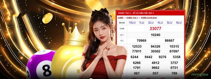 Jogos Recomendados nnnngame